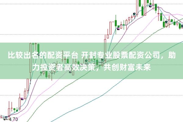 比较出名的配资平台 开封专业股票配资公司，助力投资者高效决策，共创财富未来