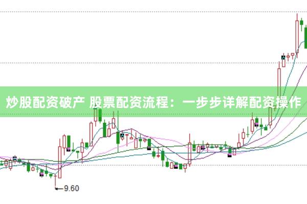 炒股配资破产 股票配资流程：一步步详解配资操作