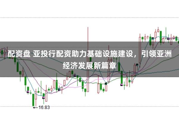 配资盘 亚投行配资助力基础设施建设，引领亚洲经济发展新篇章