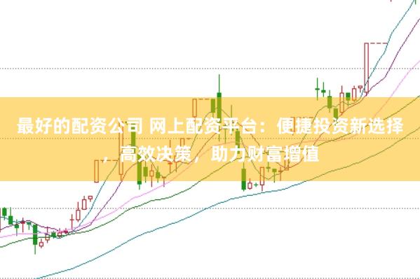 最好的配资公司 网上配资平台：便捷投资新选择，高效决策，助力财富增值