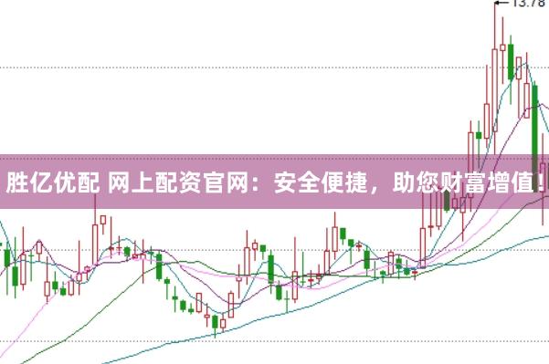 胜亿优配 网上配资官网：安全便捷，助您财富增值！