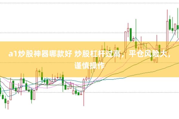 a1炒股神器哪款好 炒股杠杆过高，平仓风险大，谨慎操作