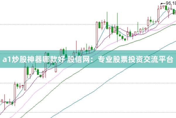 a1炒股神器哪款好 股信网：专业股票投资交流平台