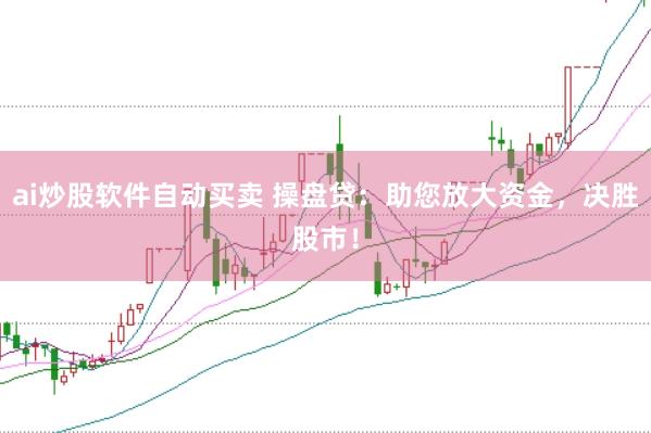 ai炒股软件自动买卖 操盘贷：助您放大资金，决胜股市！