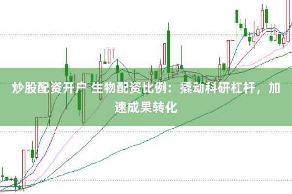 炒股配资开户 生物配资比例：撬动科研杠杆，加速成果转化