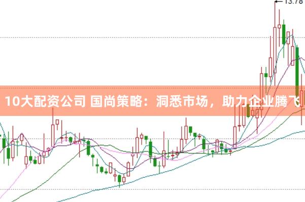 10大配资公司 国尚策略：洞悉市场，助力企业腾飞