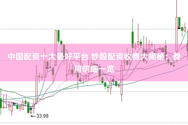 中国配资十大最好平台 炒股配资收费大揭秘：费用明细一览