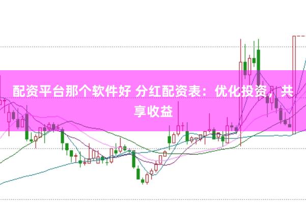 配资平台那个软件好 分红配资表：优化投资，共享收益
