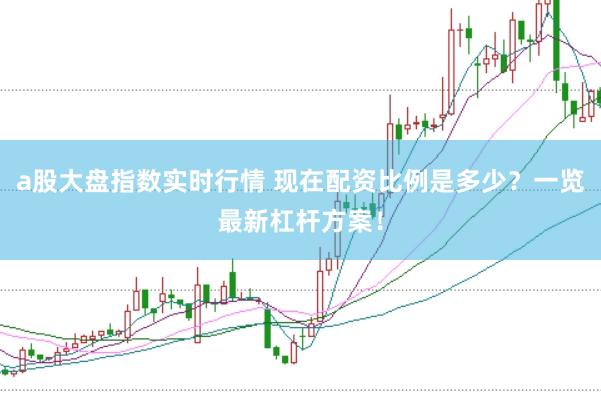a股大盘指数实时行情 现在配资比例是多少？一览最新杠杆方案！