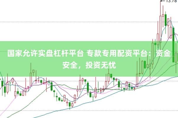 国家允许实盘杠杆平台 专款专用配资平台：资金安全，投资无忧