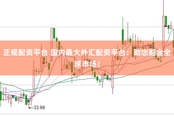 正规配资平台 国内最大外汇配资平台：助您掘金全球市场！