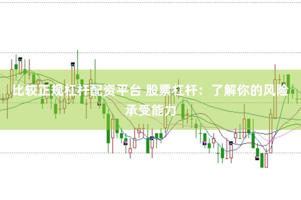 比较正规杠杆配资平台 股票杠杆：了解你的风险承受能力