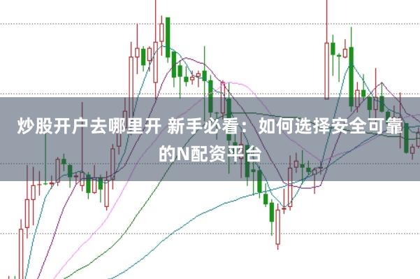 炒股开户去哪里开 新手必看：如何选择安全可靠的N配资平台