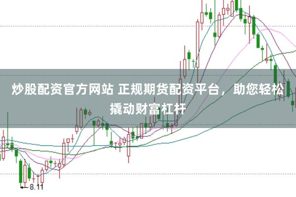 炒股配资官方网站 正规期货配资平台，助您轻松撬动财富杠杆
