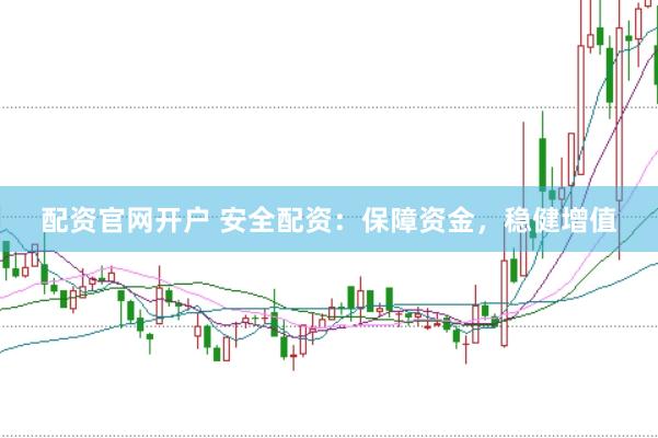 配资官网开户 安全配资:保障资金,稳健增值