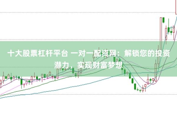十大股票杠杆平台 一对一配资网：解锁您的投资潜力，实现财富梦想