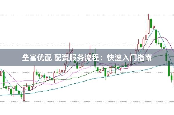 垒富优配 配资服务流程：快速入门指南