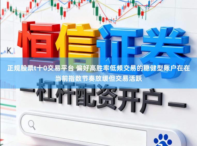 正规股票t十0交易平台 偏好高胜率低频交易的稳健型账户在在当前指数节奏放缓但交易活跃