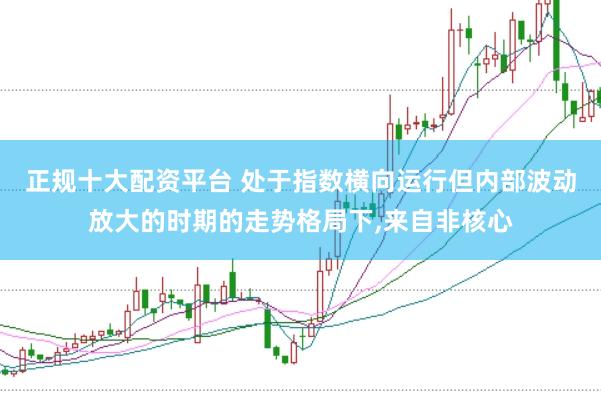 正规十大配资平台 处于指数横向运行但内部波动放大的时期的走势格局下,来自非核心