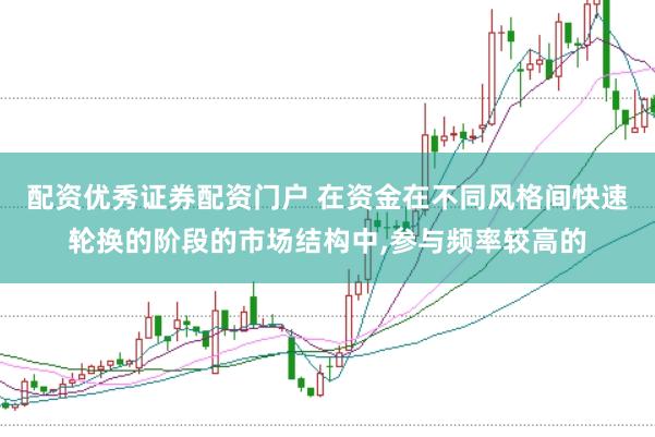 配资优秀证券配资门户 在资金在不同风格间快速轮换的阶段的市场结构中，参与频率较高的