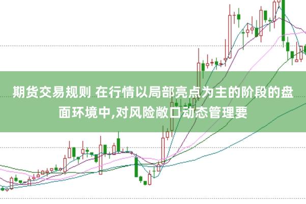 期货交易规则 在行情以局部亮点为主的阶段的盘面环境中，对风险敞口动态管理要