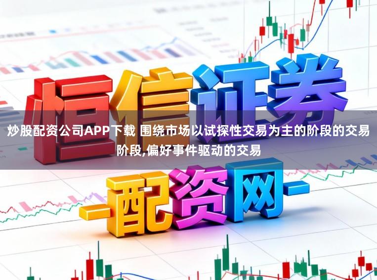 炒股配资公司APP下载 围绕市场以试探性交易为主的阶段的交易阶段，偏好事件驱动的交易