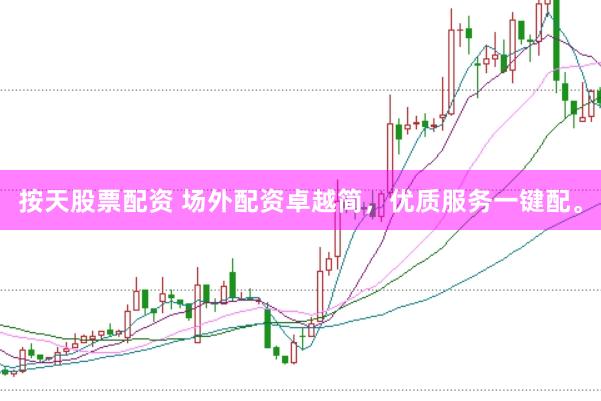 按天股票配资 场外配资卓越简，优质服务一键配。